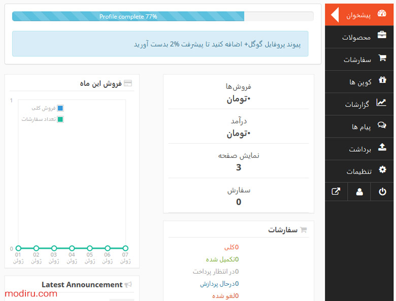 افزونه فارسی وردپرس چند فروشندگی دکان پرو Dokan Pro