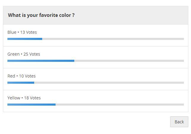 افزونه نظرسنجی ساز TotalPoll Pro