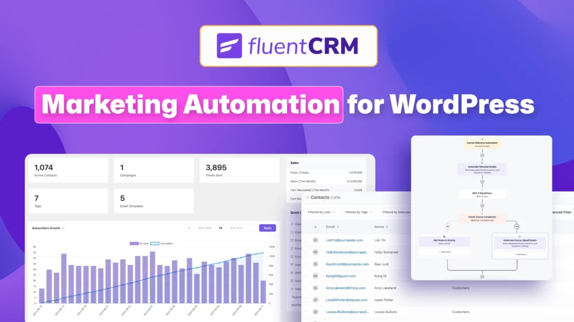 افزونه ایمیل مارکتینگ وردپرس FluentCRM