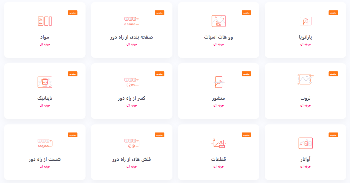 افزودنی المنتور اسلایدر ساز Prime Slider Pro