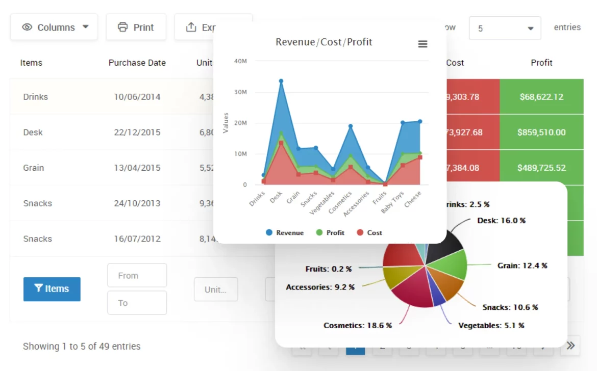 افزونه ایجاد جدول وردپرس wpDataTables