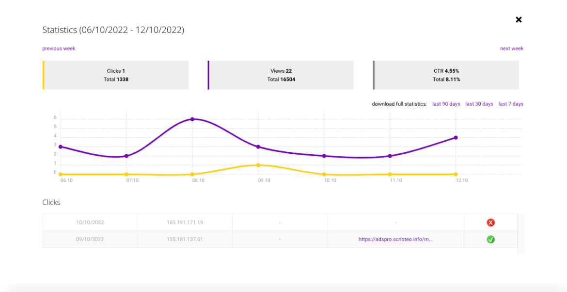 افزونه مدیریت تبلیغات وردپرس Ads Pro